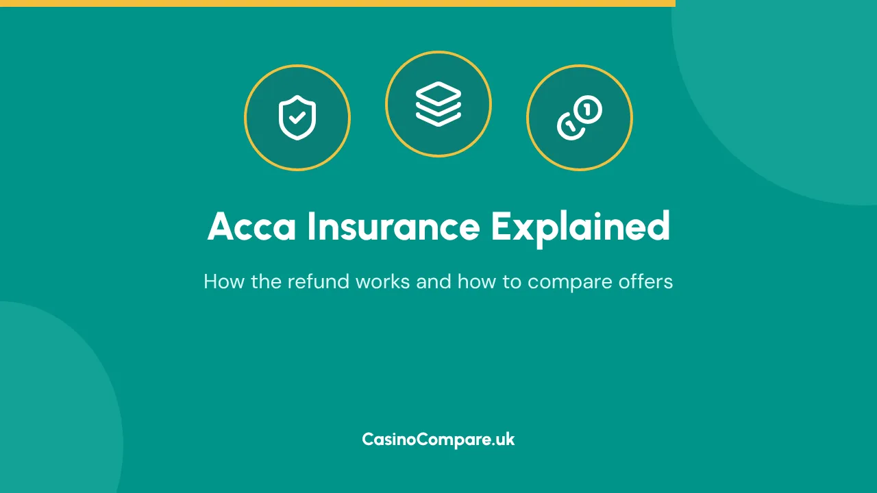 Acca Insurance Explained