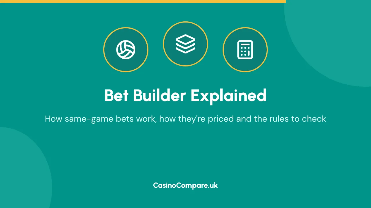 Bet Builder Explained