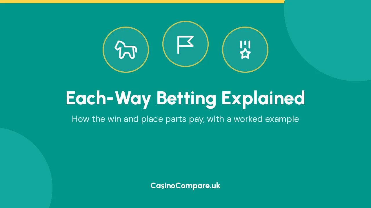 Each-Way Betting Explained
