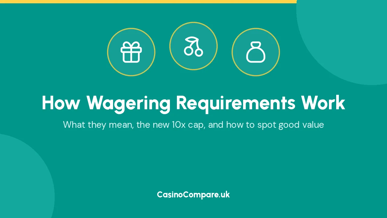Wagering Requirements Explained